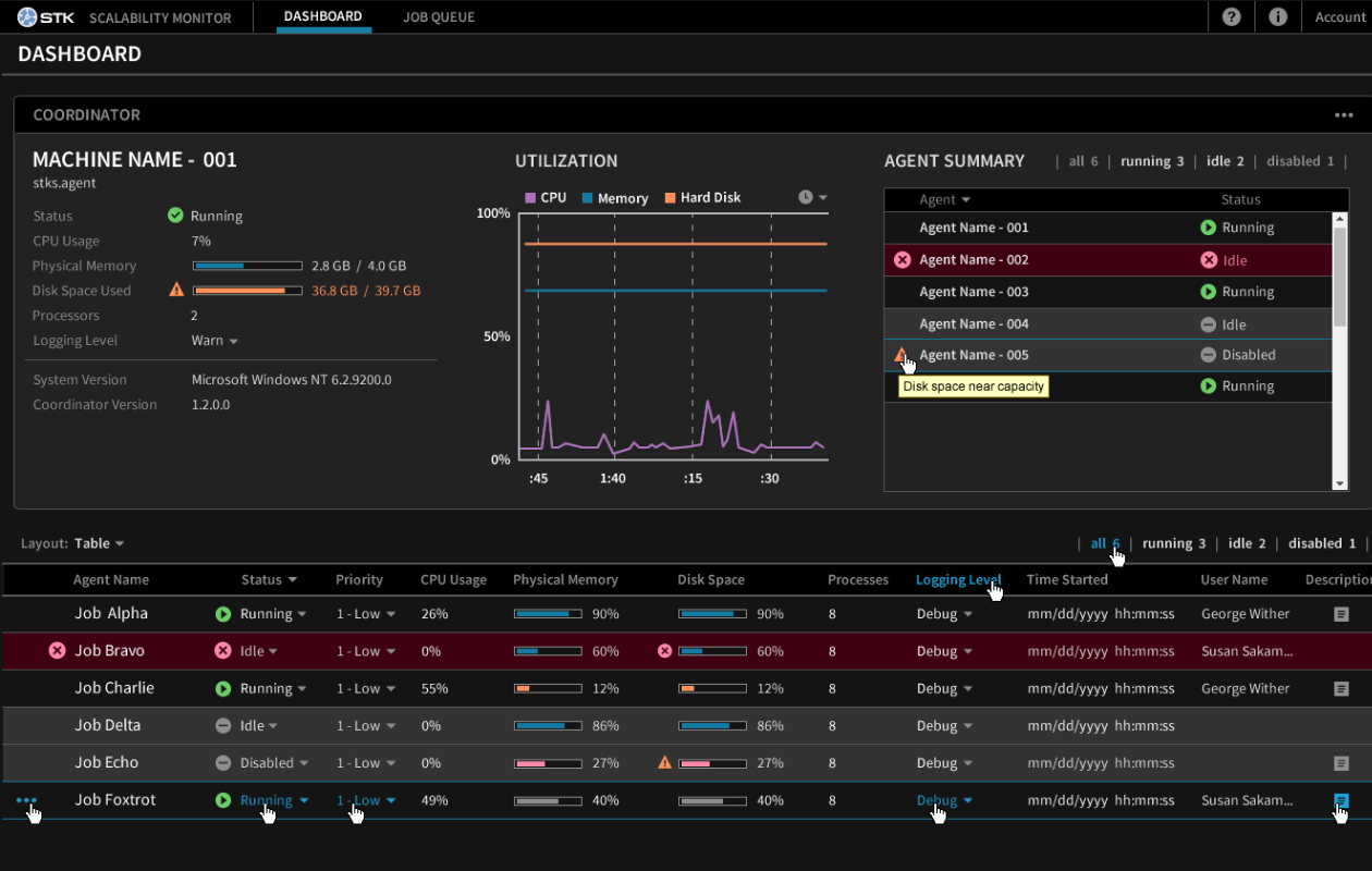 Scalability Condensed Dashboard