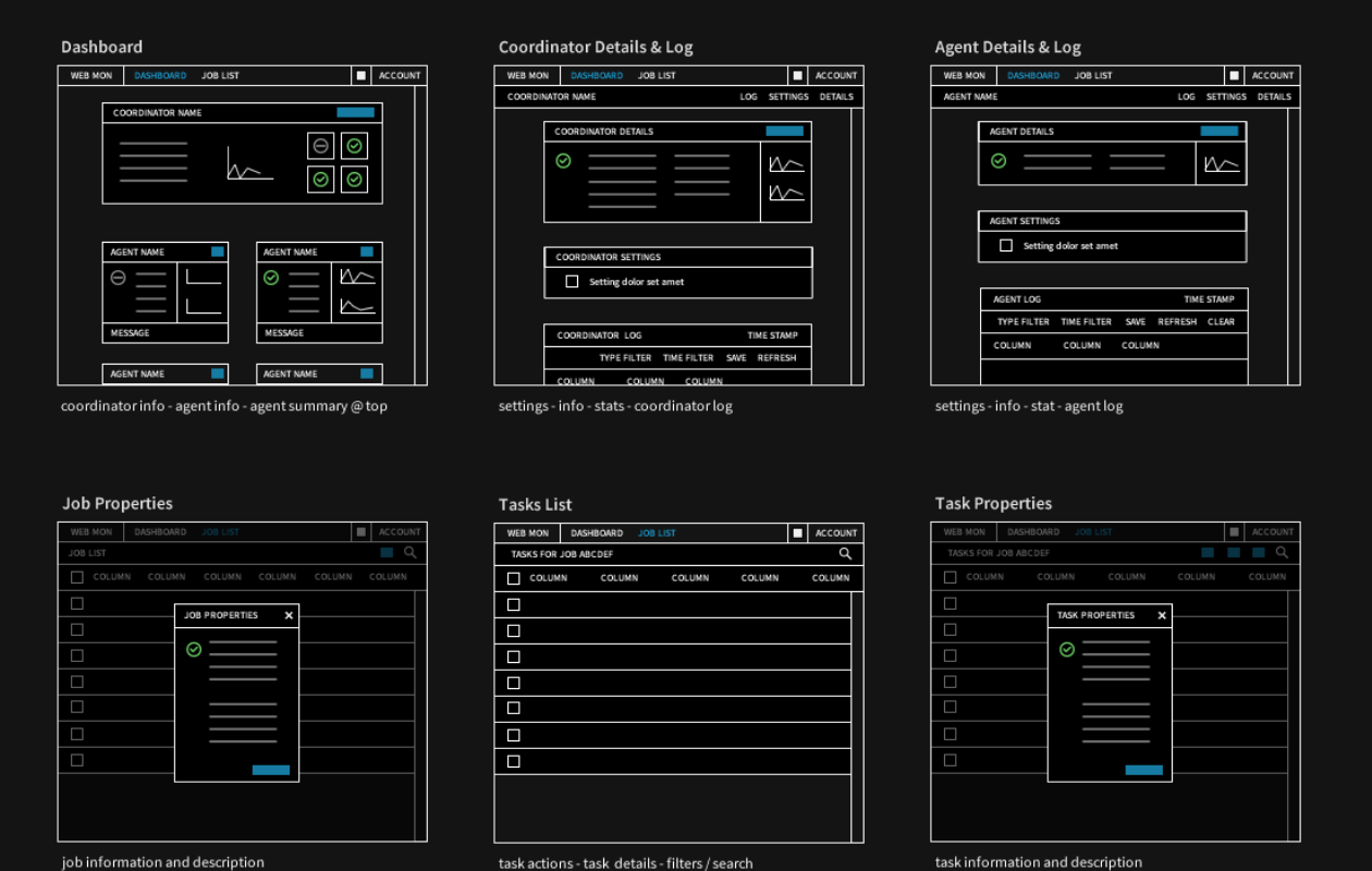 Scalability Early Wireframes