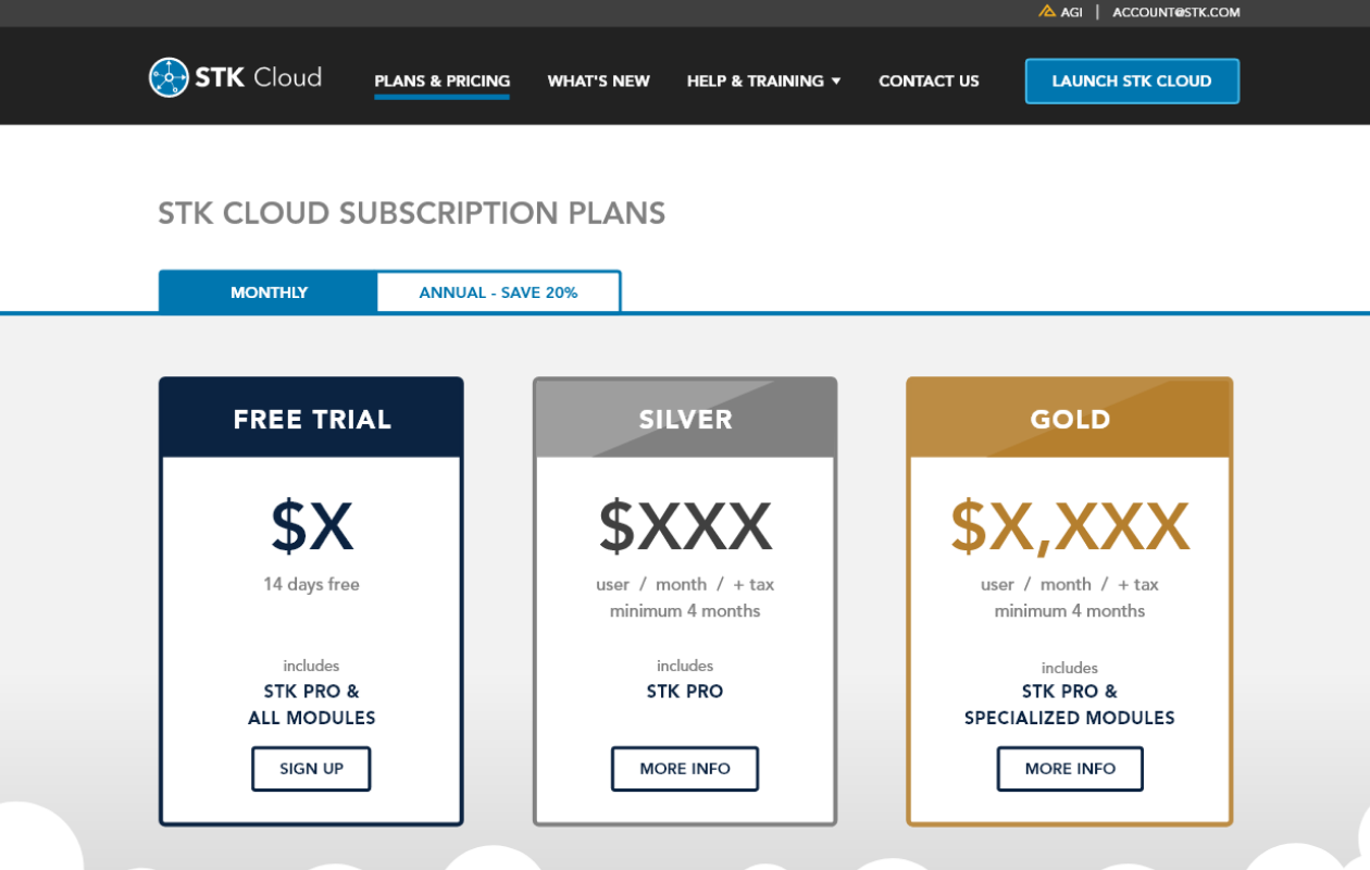 STK Cloud Plan Comparison